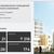 Продам коммерческое помещение 167,9 м2, Тихая ул, 15к1, Бугры п
