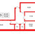 Продам трехкомнатную (3-комн.) квартиру, Полковая ул, 3к1, Куттузи д