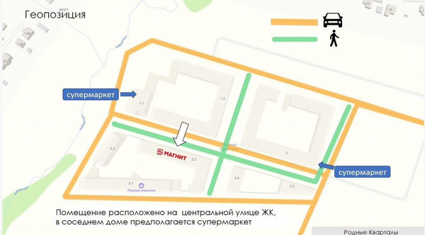 Продам торговое помещение 249,1 м2, Садовый пер, 29, Постниково д