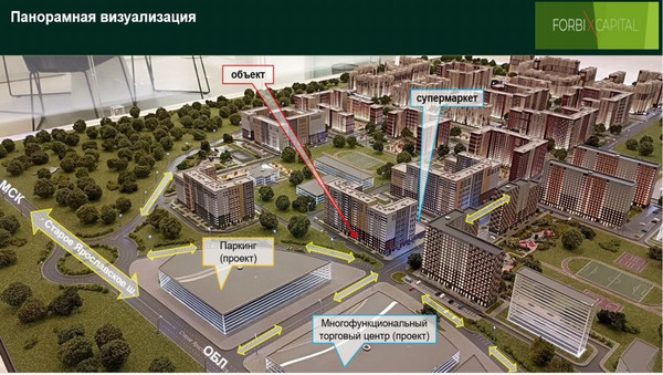 Продам торговое помещение 99,3 м2, Пушкинская ул, 1, Ашукино дп