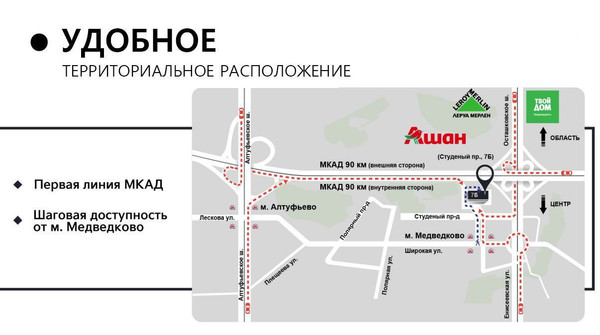 Сдам коммерческое помещение 2 100 м2, Студёный проезд, 7, Москва г