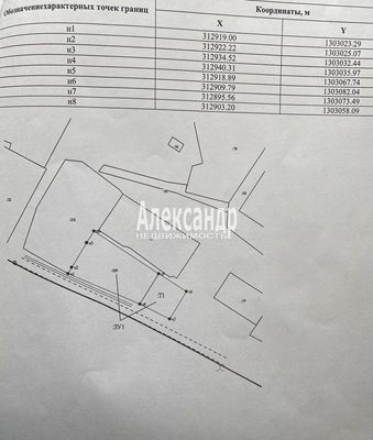 Продам дом, Заводская ул, Лахденпохья г, 0 км от города
