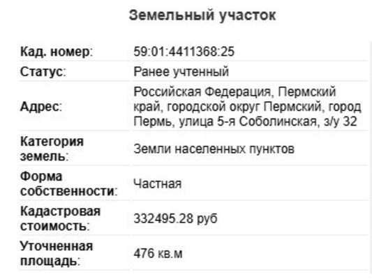 Продам участок 4,76 соток, Фермерское хоз., 5-я Соболинская ул, Пермь г, 0 км от города