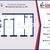 Продам трехкомнатную (3-комн.) квартиру, Московский пр-кт, 205, Санкт-Петербург г