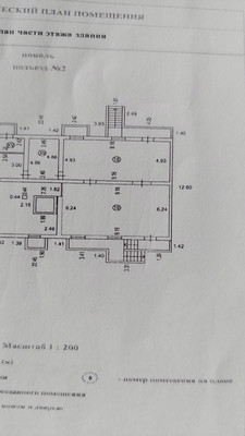 Продам торговое помещение 57 м2, Совхозная ул, 4кД, Симферополь г