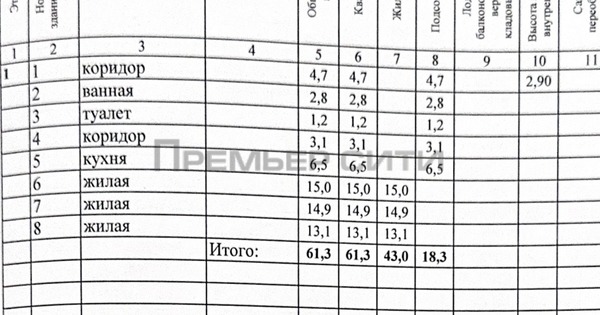 Продам трехкомнатную (3-комн.) квартиру, Салтыкова-Щедрина ул, 28, Калуга г