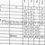 Продам трехкомнатную (3-комн.) квартиру, Салтыкова-Щедрина ул, 28, Калуга г