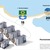 Продам двухкомнатную (2-комн.) квартиру, Миргородская ул, 2к1, Калининград г