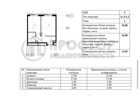 Продам однокомнатную (1-комн.) квартиру (долевое), Петра Кончаловского ул, 5, Москва г