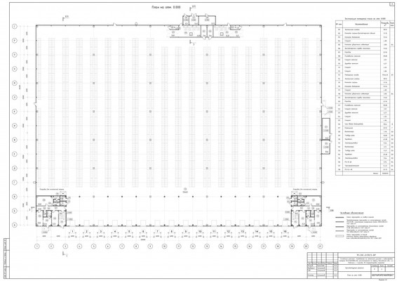 Продам склад 12 200 м2, Центральная ул, 85, Сынково с