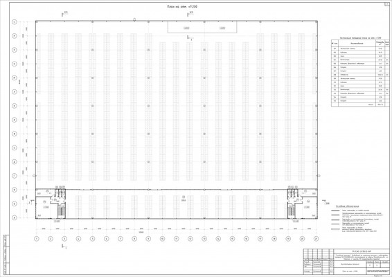 Продам склад 12 200 м2, Центральная ул, 85, Сынково с