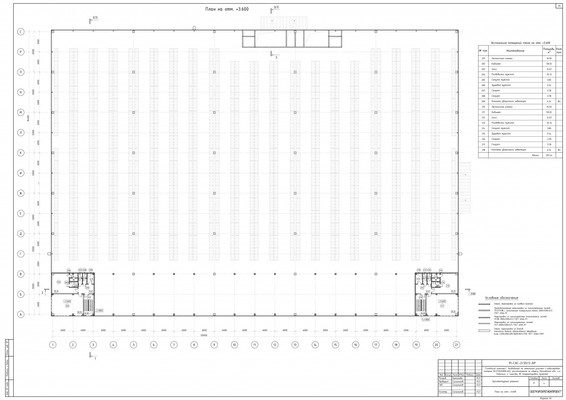 Продам склад 12 200 м2, Центральная ул, 85, Сынково с
