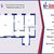 Продам двухкомнатную (2-комн.) квартиру, Тверская ул, 16, Санкт-Петербург г