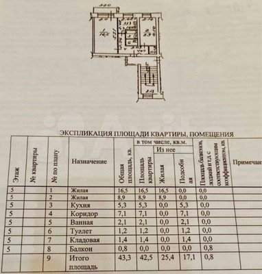 Продам двухкомнатную (2-комн.) квартиру, Черных ул, 30, Нижний Тагил г