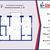 Продам двухкомнатную (2-комн.) квартиру, Заневский пр-кт, 22, Санкт-Петербург г