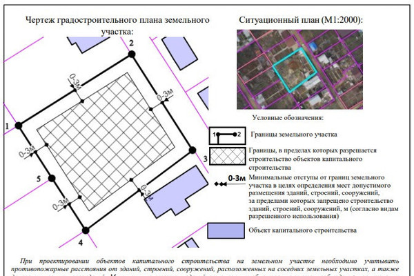 Продам участок 8 соток, Фермерское хоз., ТСН СТ Корабел тер, 0 км от города