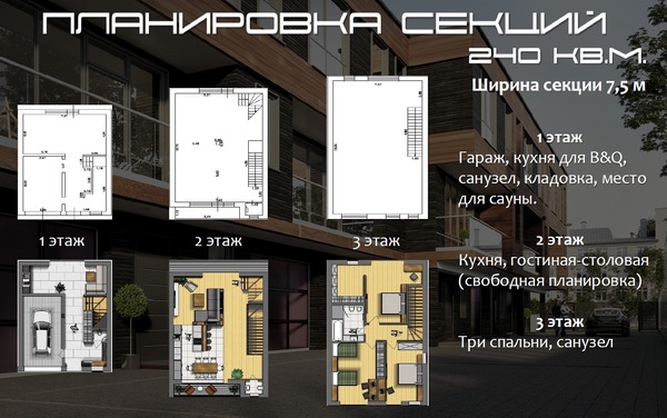 Продам таунхаус, Курортная ул, 85к4, Калининград г, 0 км от города