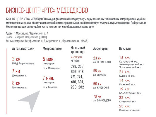 Сдам офисное помещение 120 м2, Чермянский проезд, 7, Москва г