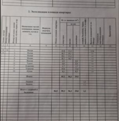 Продам многокомнатную квартиру, Воинов-интернационалистов ул, 19, Йошкар-Ола г