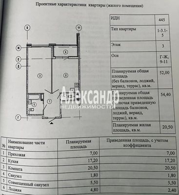 Продам однокомнатную (1-комн.) квартиру, Малая Митрофаньевская ул, 8к1, Санкт-Петербург г