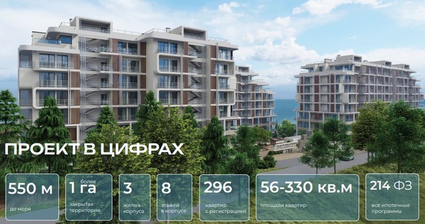 Продам однокомнатную (1-комн.) квартиру, Коммунаров ул, 7а, Ялта г