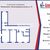 Продам трехкомнатную (3-комн.) квартиру, Мира ул, 13, Всеволожск г