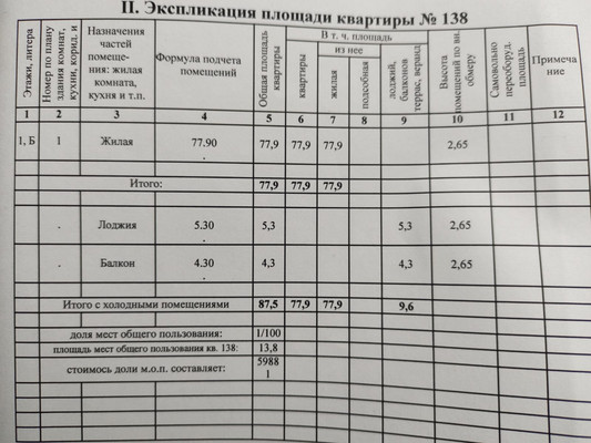 Продам двухкомнатную (2-комн.) квартиру, Набережная ул, 99, Краснодар г