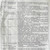 Продам склад 1 960 м2, Тургенева ул, 11, Зеленоградск г