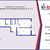 Продам двухкомнатную (2-комн.) квартиру, Ручьевский пр-кт, 3к1, Мурино п