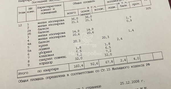 Продам многокомнатную квартиру, Ломоносовский пр-кт, 41к1, Москва г