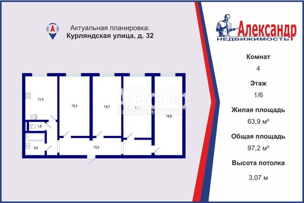 Продам многокомнатную квартиру, Курляндская ул, 32, Санкт-Петербург г