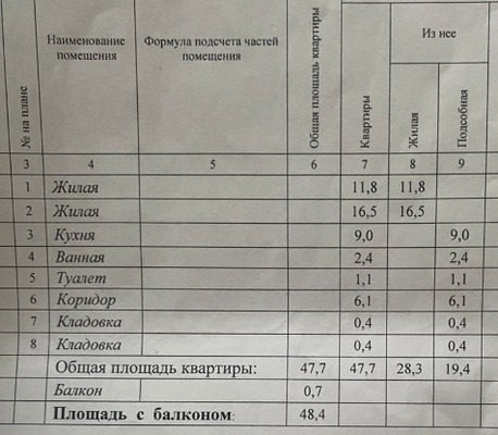 Продам двухкомнатную (2-комн.) квартиру, 1-я Балинская ул, 58, Иваново г