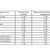 Продам многокомнатную квартиру (долевое), Автозаводская ул, 23к73, Москва г