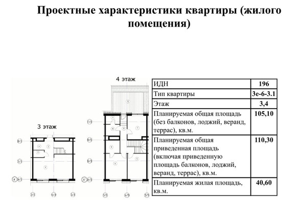 Продам многокомнатную квартиру (долевое), Автозаводская ул, 23к73, Москва г