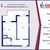 Продам однокомнатную (1-комн.) квартиру, 5-й Предпортовый проезд, 2, Санкт-Петербург г