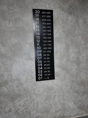 Продам однокомнатную (1-комн.) квартиру, Котанова ул, 2к1, Новороссийск г
