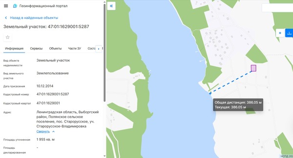 Продам участок 20 соток, Садоводство, Старорусское п, 0 км от города