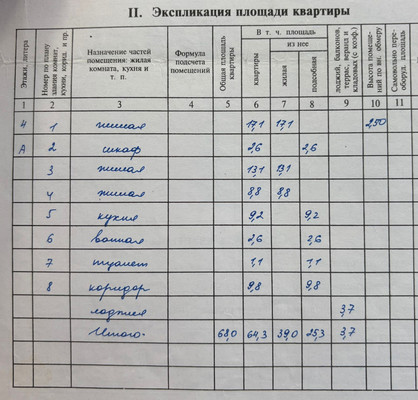 Продам трехкомнатную (3-комн.) квартиру, Дружбы ул, 93, Йошкар-Ола г