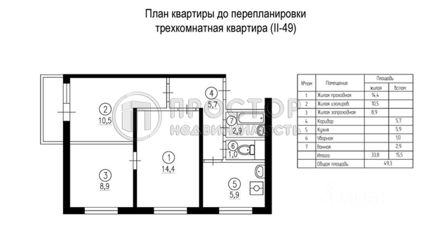 Продам комнату в 3-комн. квартире, Полярная ул, 10, Москва г