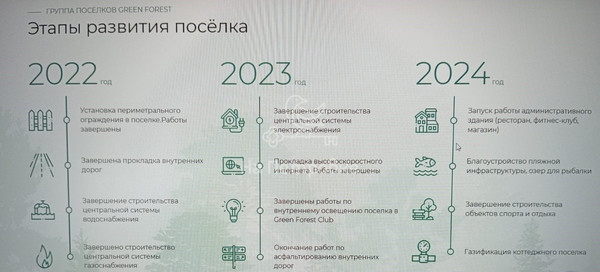 Продам участок 18,59 соток, ИЖС, Озерная ул, Мышенское с, 0 км от города