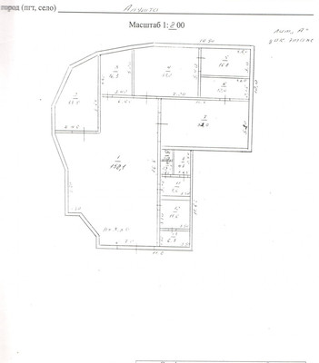 Продам коммерческое помещение 14 000 м2, Судакская ул, 1ка, Алушта г