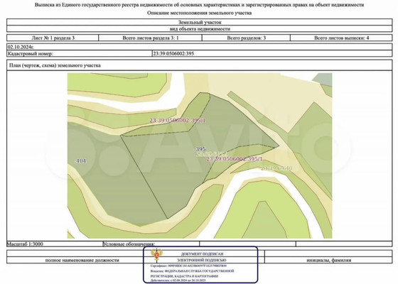 Продам землю для коммерческого использования 400 соток, Фермерское хоз., Бжедуховская ст-ца