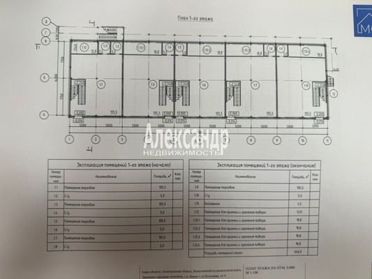 Сдам торговое помещение 1 500 м2, Кольцевая ул, 4, Янино-1 гп