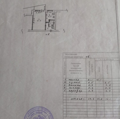 Продам однокомнатную (1-комн.) квартиру, Димитрова ул, 155, Воронеж г