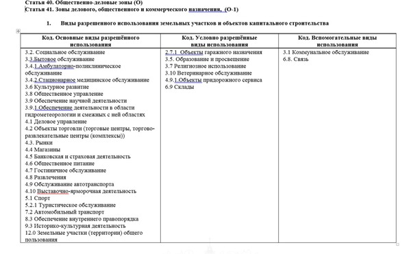 Продам землю для коммерческого использования 40 соток, Севастопольская ул, Николаевка пгт