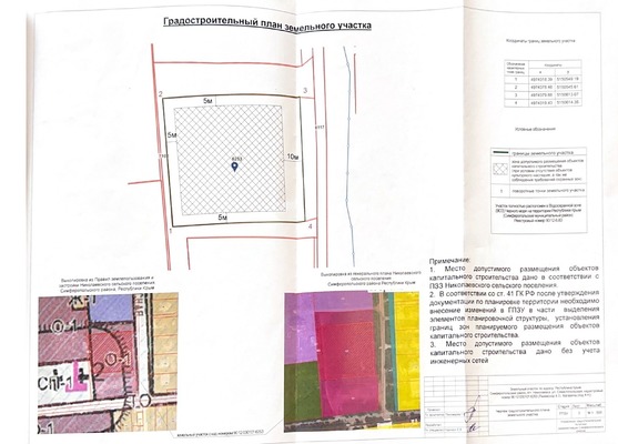 Продам землю для коммерческого использования 40 соток, Севастопольская ул, Николаевка пгт