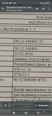 Продам участок 10 соток, ИЖС, Садовая ул, 28, Лекарственное с, 0 км от города