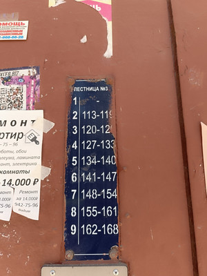 Продам однокомнатную (1-комн.) квартиру, Большевиков пр-кт, 19Щ, Санкт-Петербург г