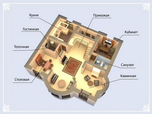 Продам коттедж, Красная Гора п, 0 км от города