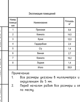 Сдам двухкомнатную (2-комн.) квартиру, Московский пр-кт, 73к5, Санкт-Петербург г